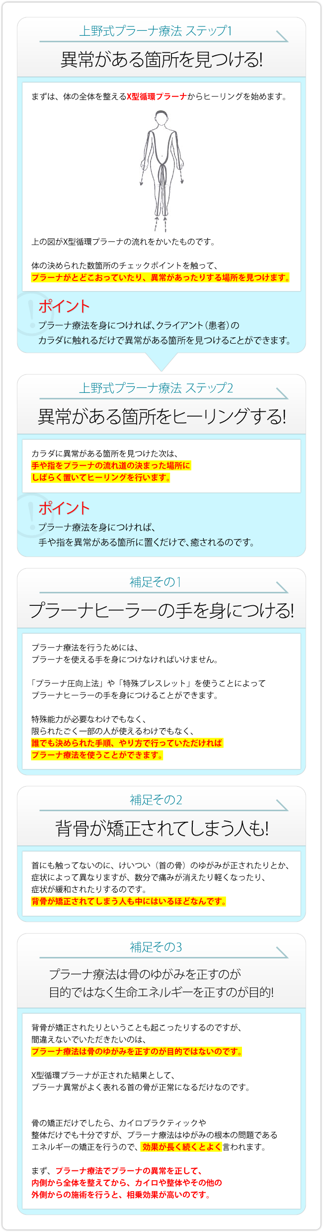 １，異常がある箇所を見つける